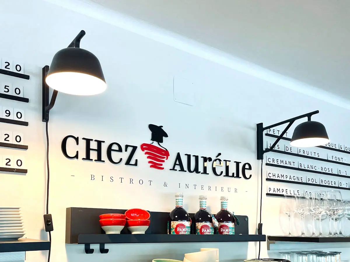 COCOtravel ThingstodoinSalzburg Chez Aurelie 01